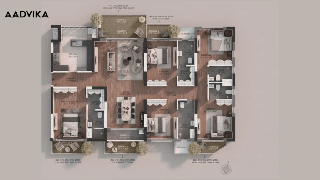 primarc aadvika howrah